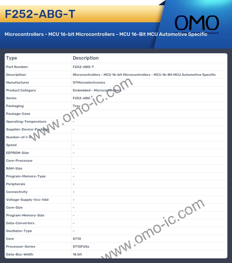 F252-ABG-T