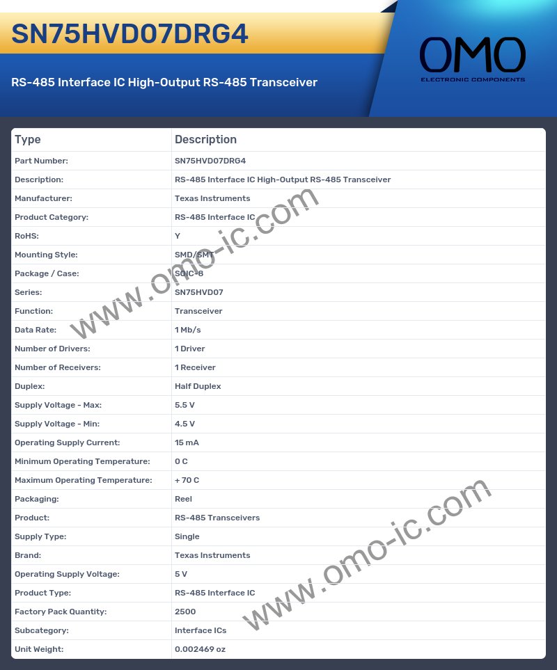 SN75HVD07DRG4