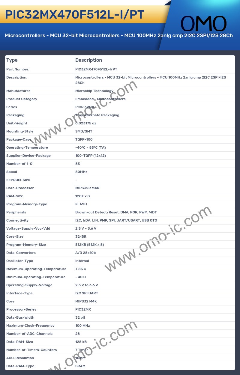 PIC32MX470F512L-I/PT