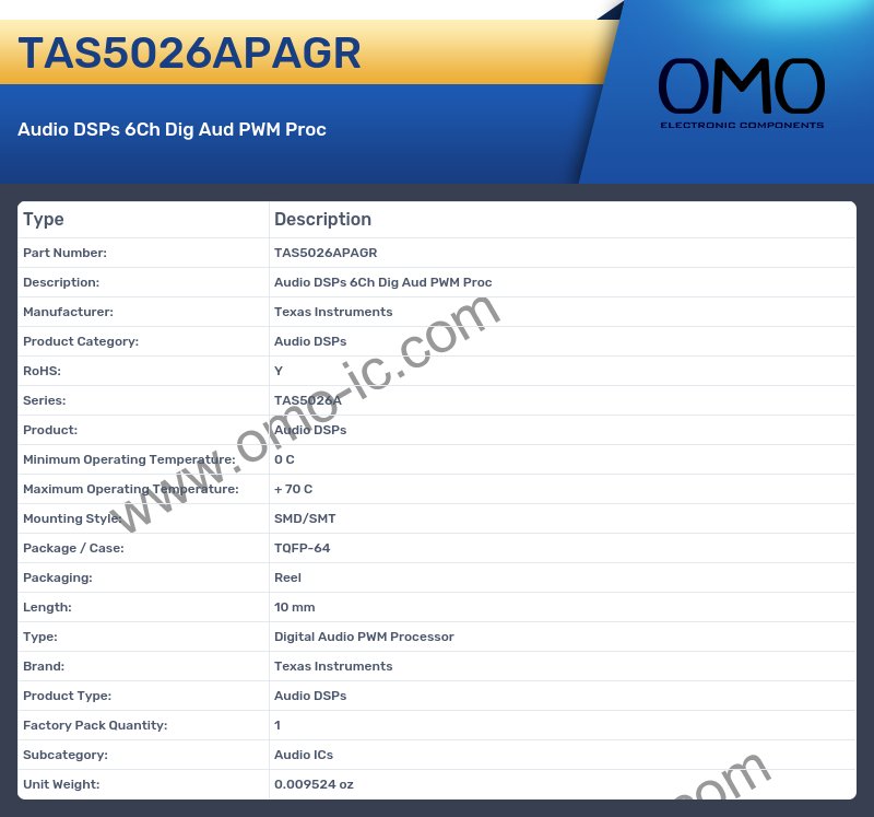 TAS5026APAGR