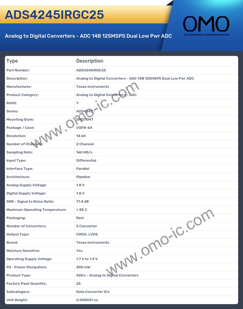 ADS4245IRGC25