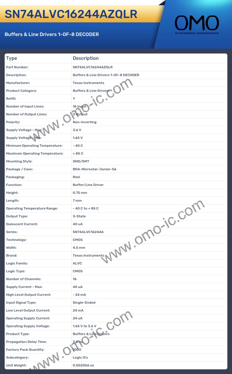 SN74ALVC16244AZQLR