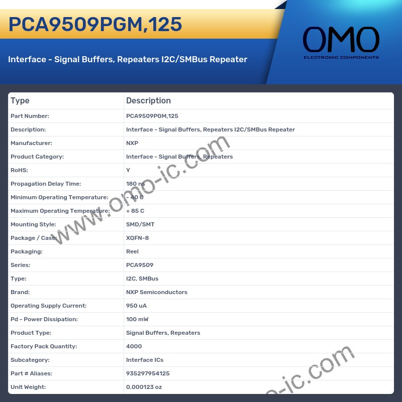 PCA9509PGM,125
