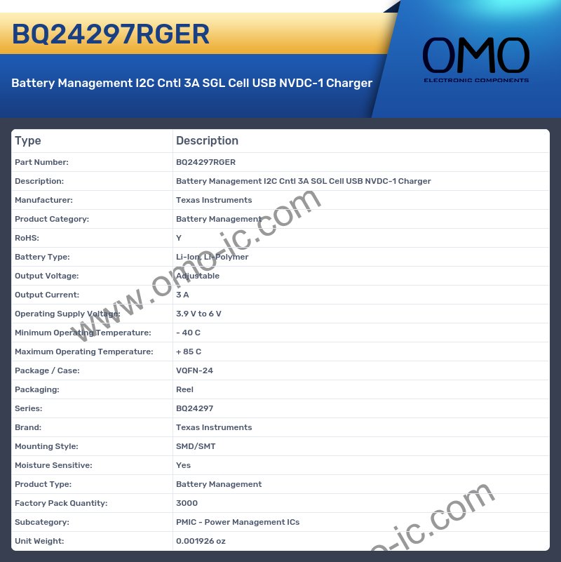 BQ24297RGER