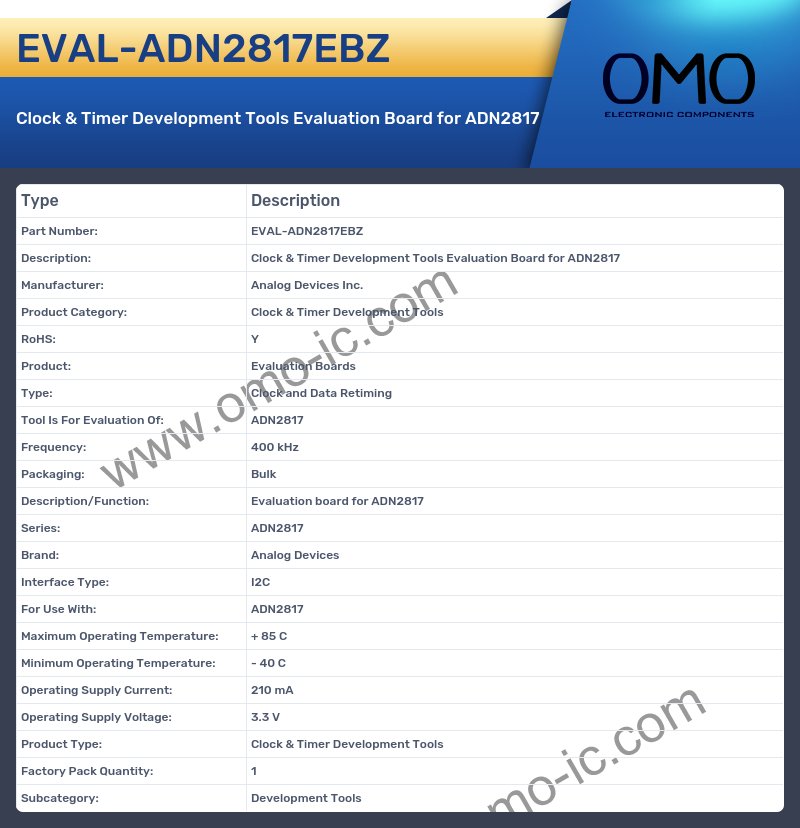 EVAL-ADN2817EBZ