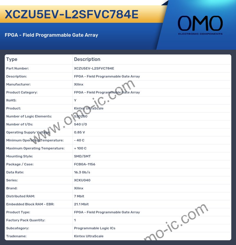 XCZU5EV-L2SFVC784E