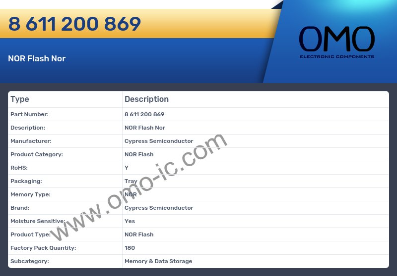 8 611 200 869