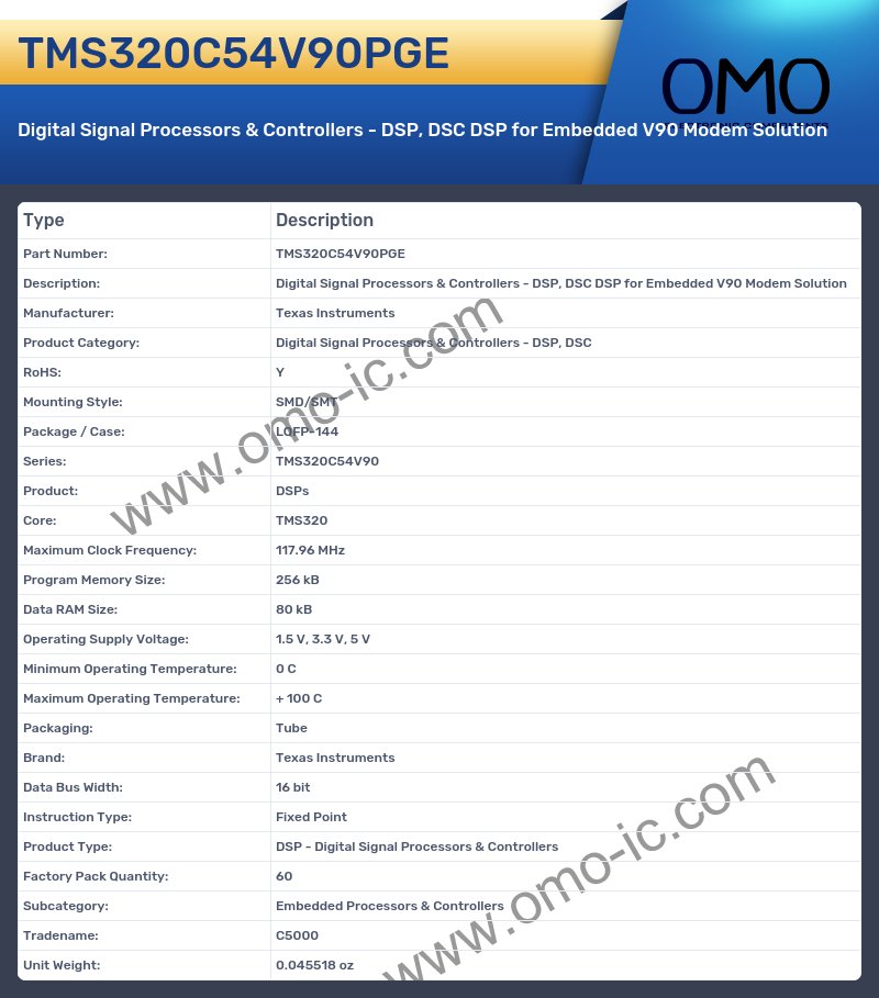 TMS320C54V90PGE