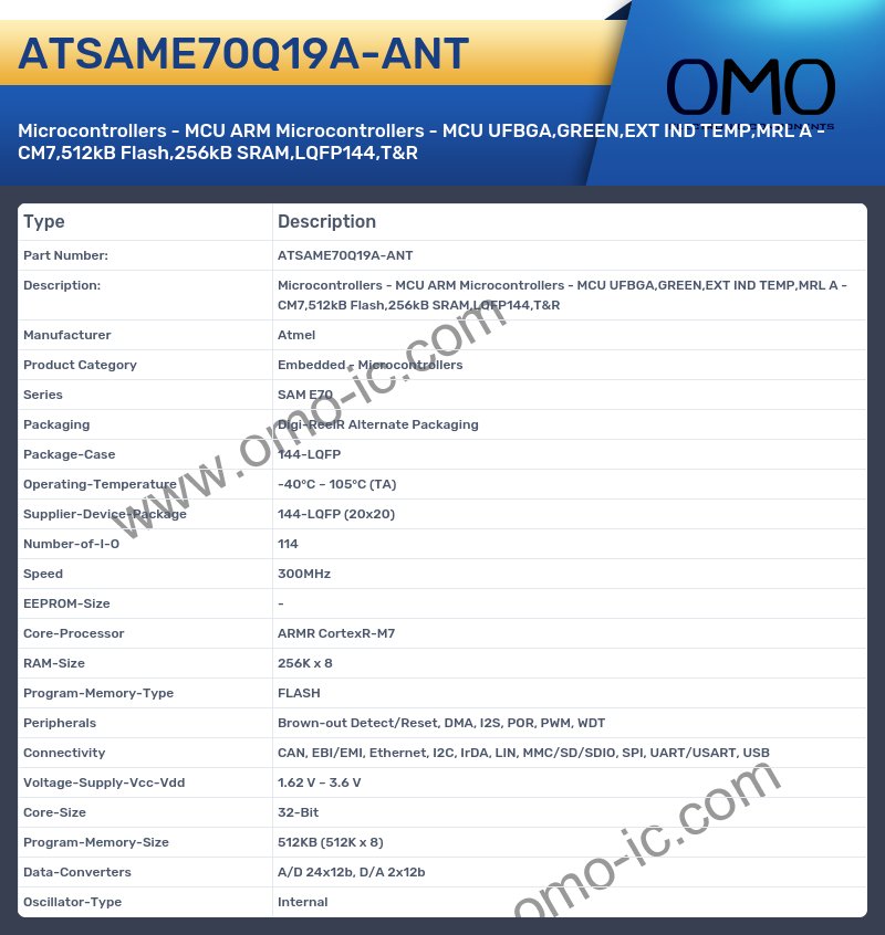 ATSAME70Q19A-ANT