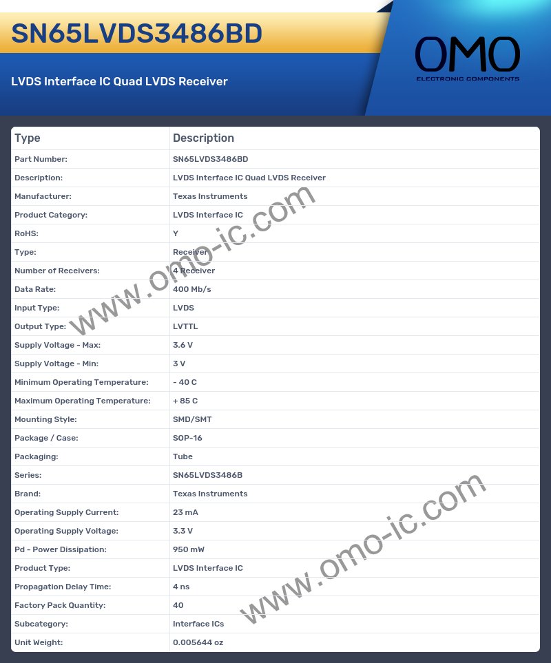 SN65LVDS3486BD