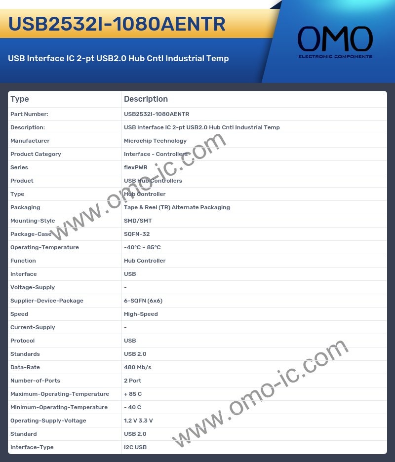 USB2532I-1080AENTR