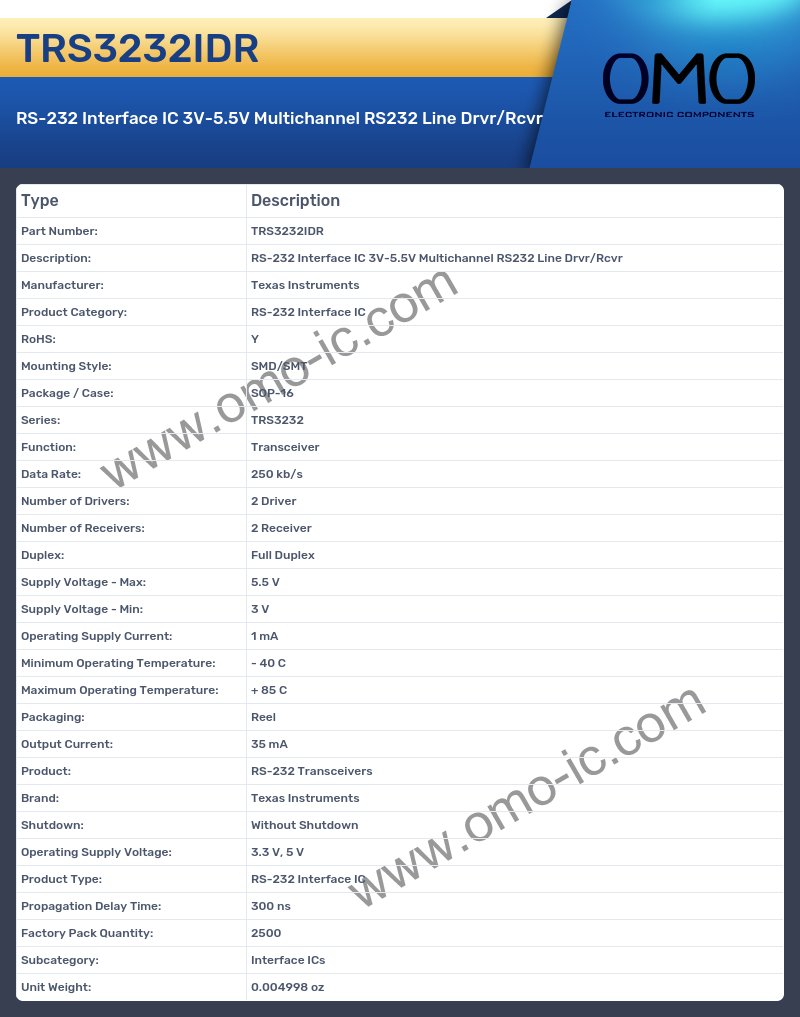 TRS3232IDR