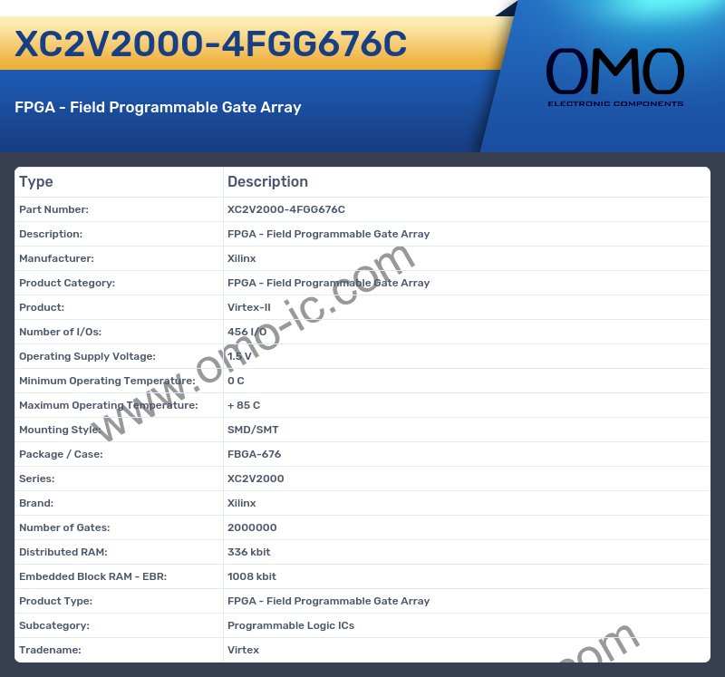 XC2V2000-4FGG676C