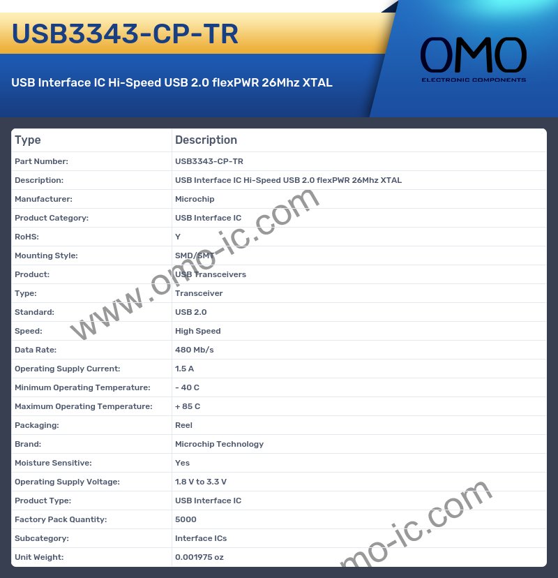 USB3343-CP-TR