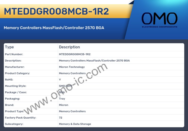 MTEDDGR008MCB-1R2