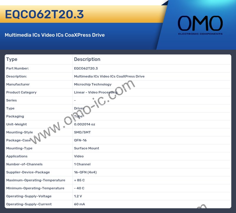 EQCO62T20.3