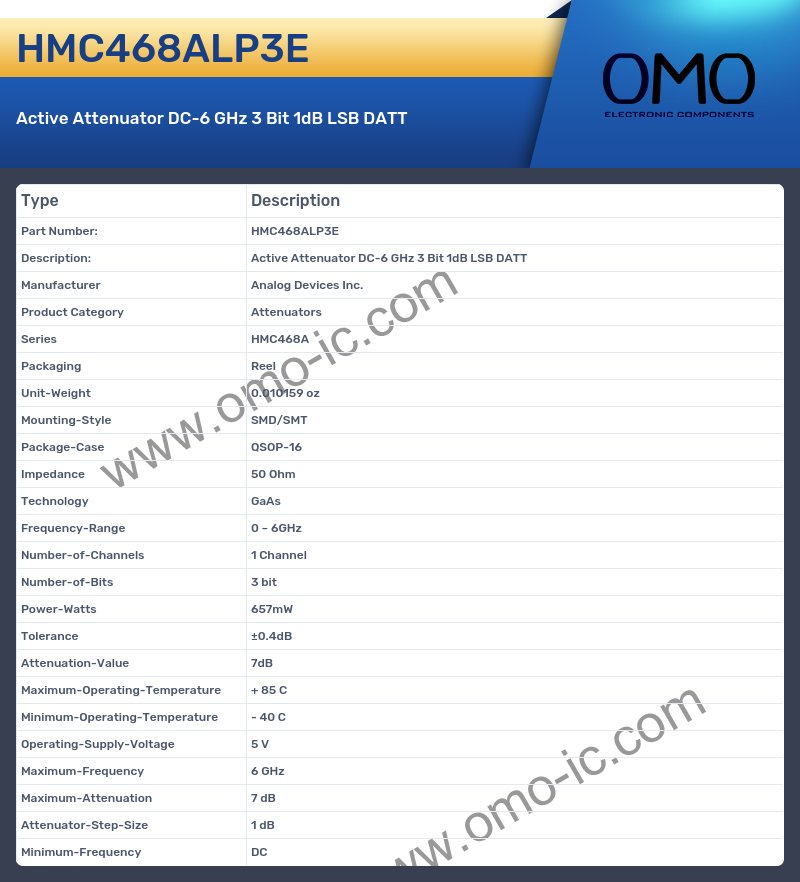 HMC468ALP3E
