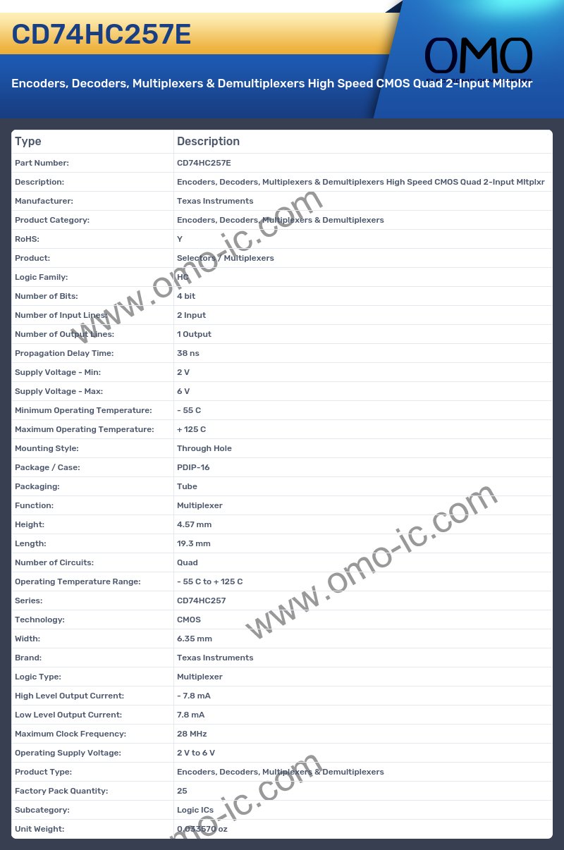 CD74HC257E