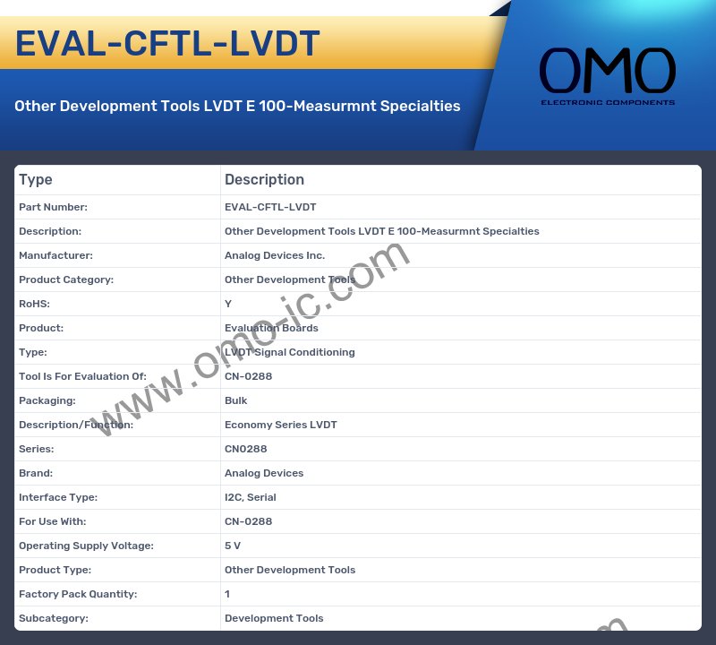 EVAL-CFTL-LVDT