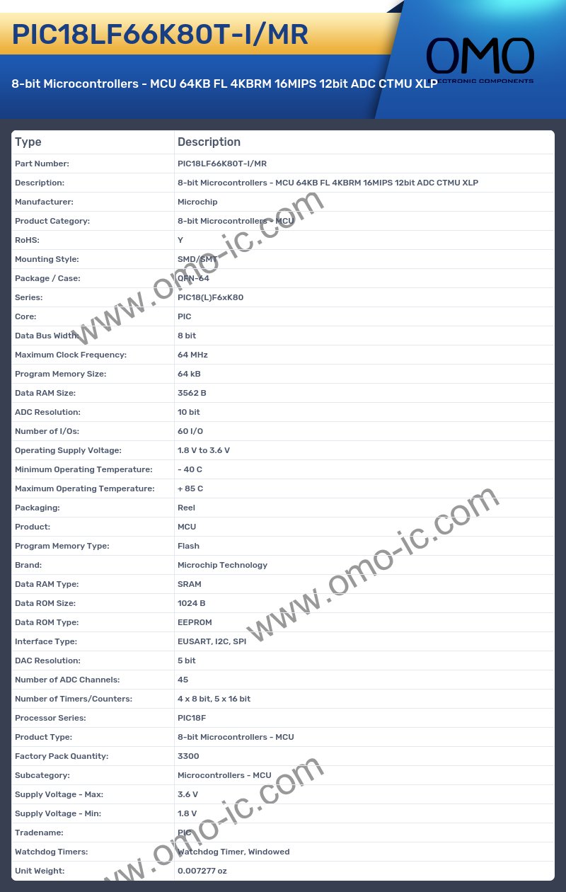 PIC18LF66K80T-I/MR