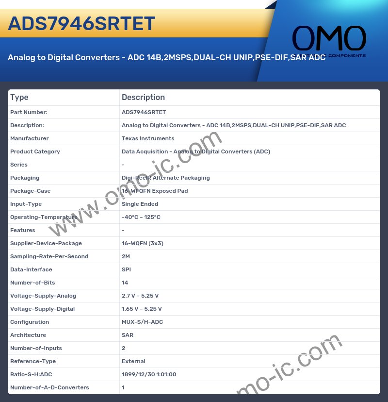 ADS7946SRTET