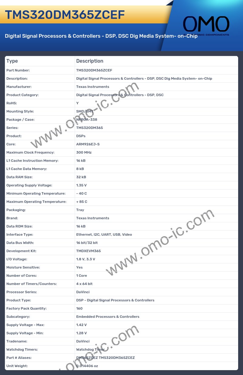TMS320DM365ZCEF