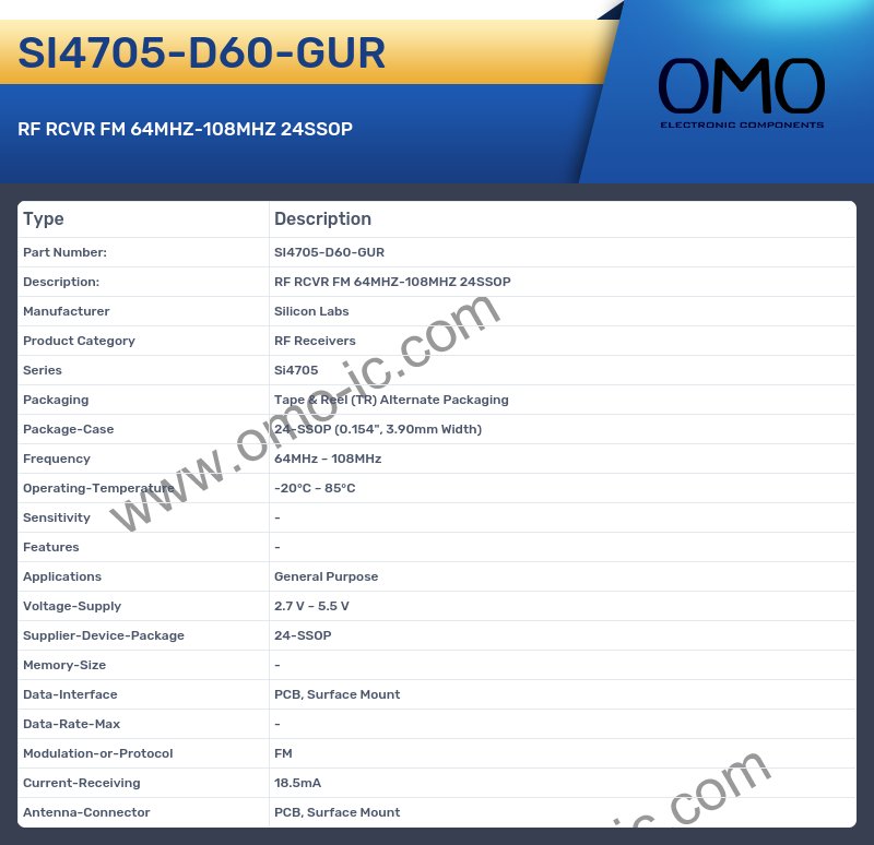 SI4705-D60-GUR