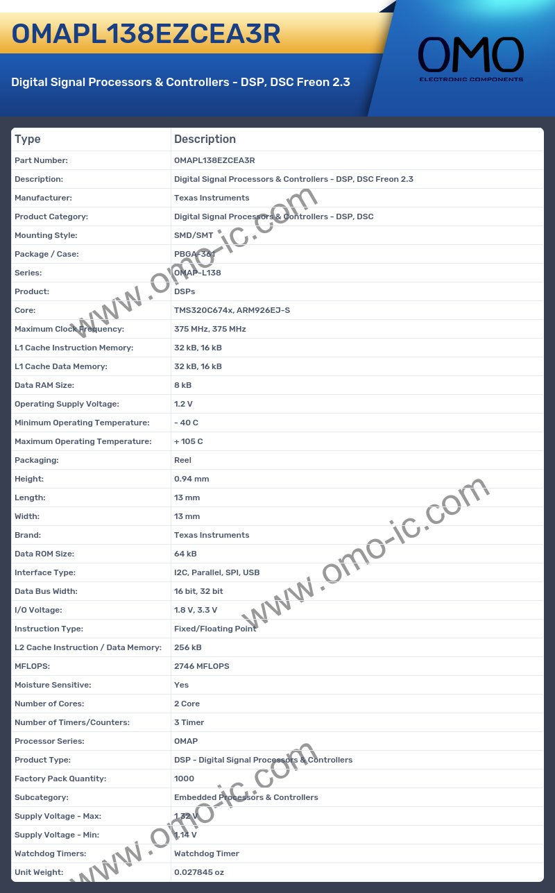 OMAPL138EZCEA3R