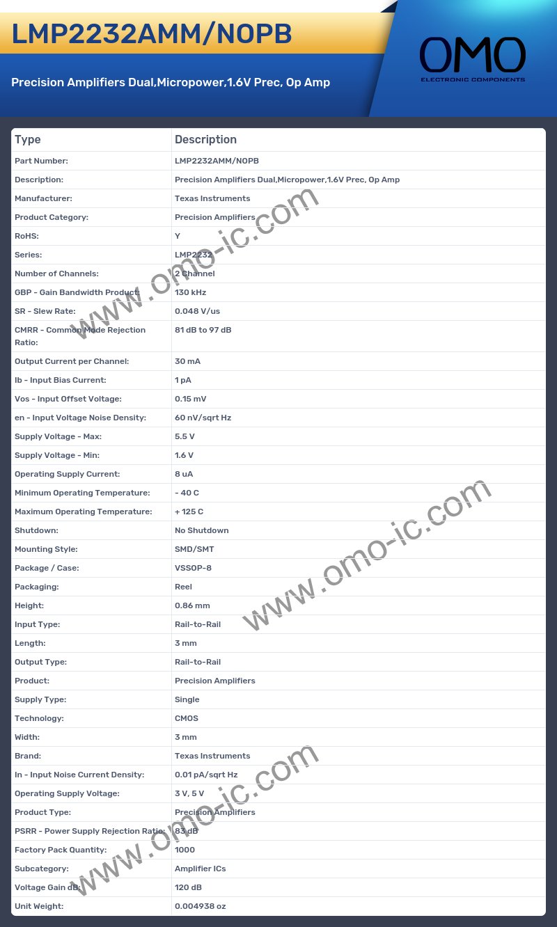 LMP2232AMM/NOPB
