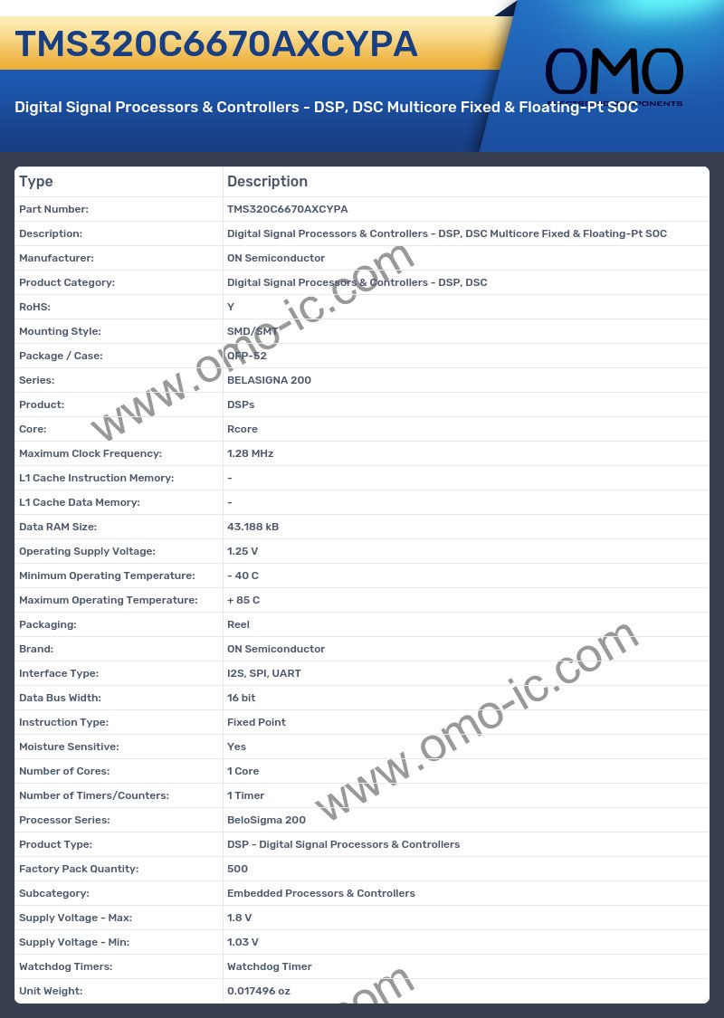TMS320C6670AXCYPA