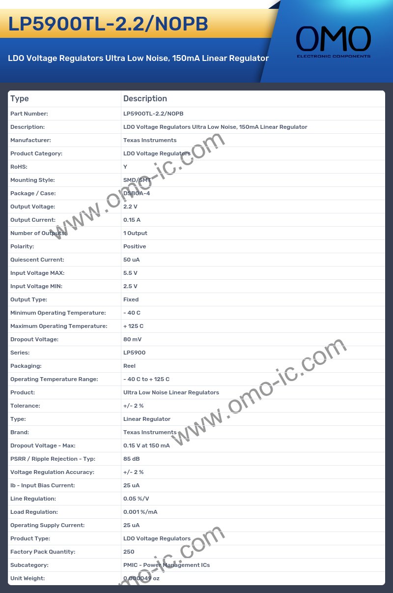 LP5900TL-2.2/NOPB