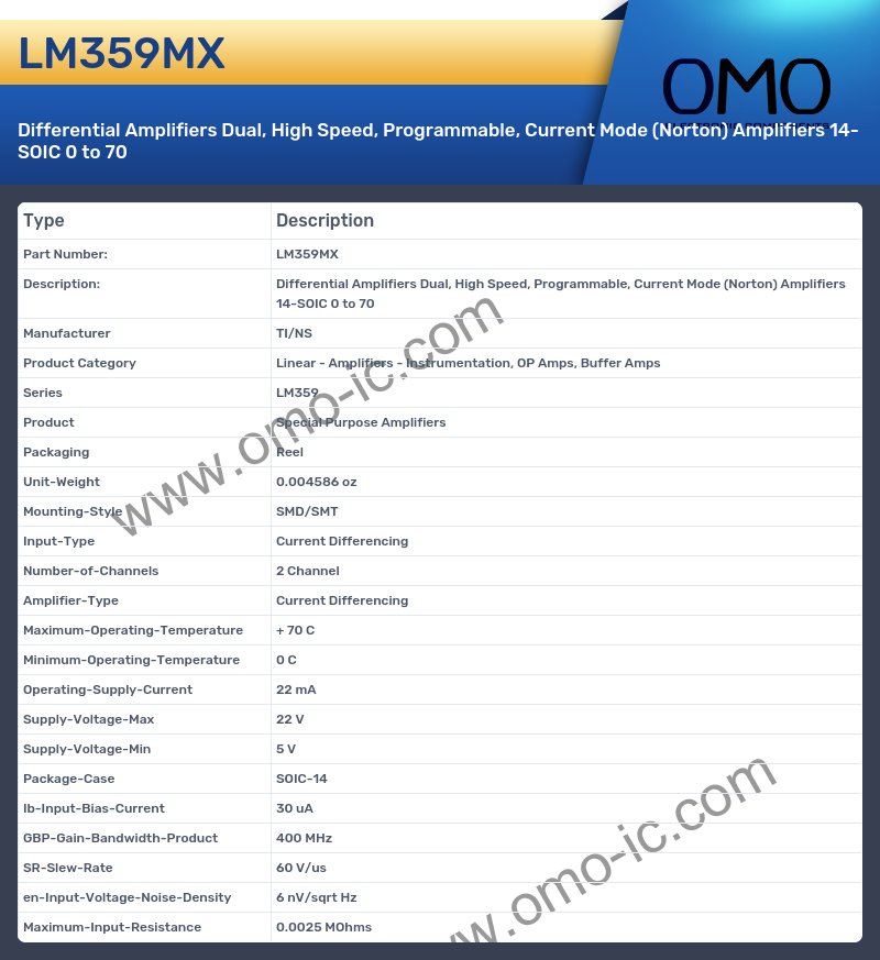 LM359MX