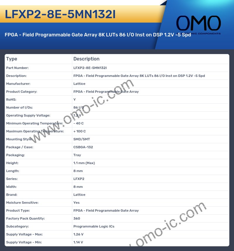 LFXP2-8E-5MN132I