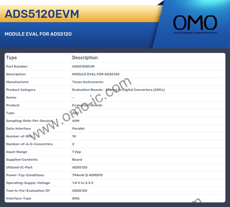 ADS5120EVM