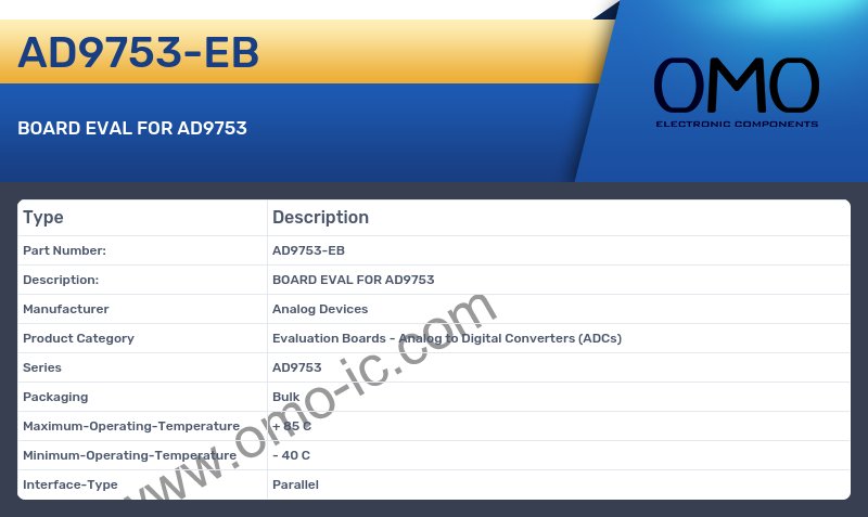 AD9753-EB