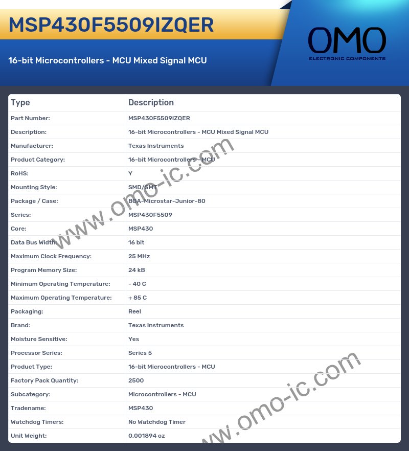 MSP430F5509IZQER