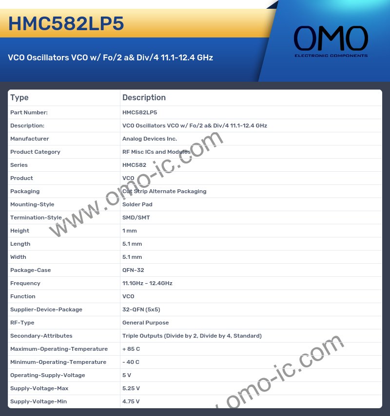 HMC582LP5