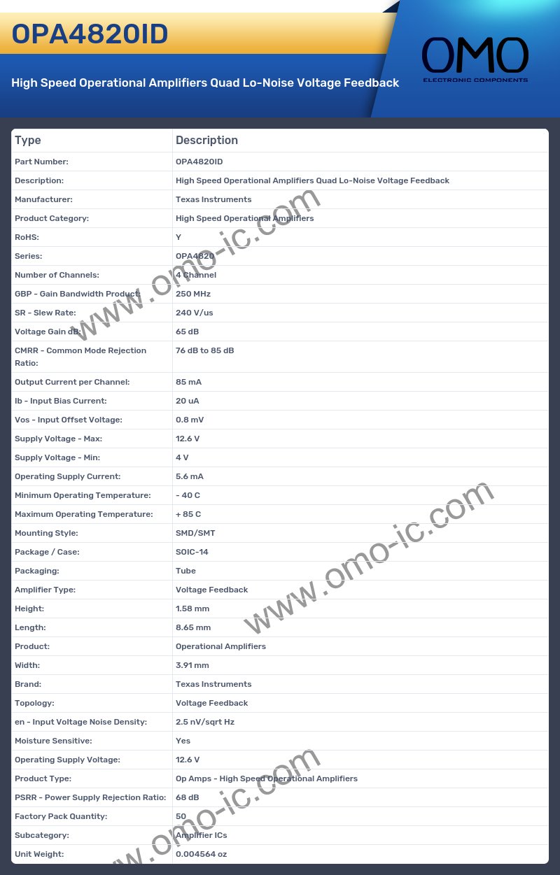 OPA4820ID