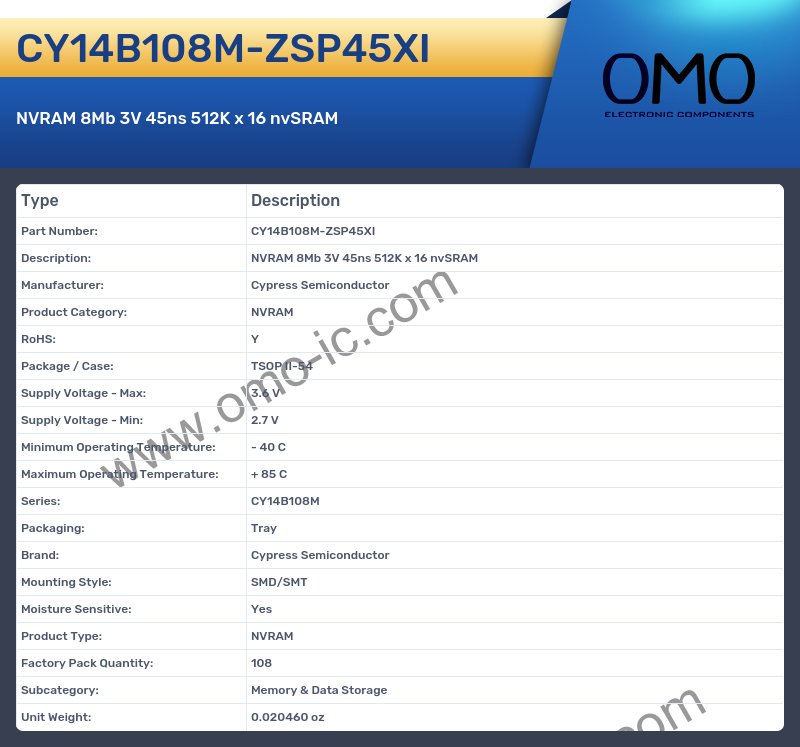 CY14B108M-ZSP45XI