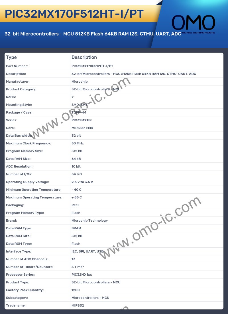 PIC32MX170F512HT-I/PT