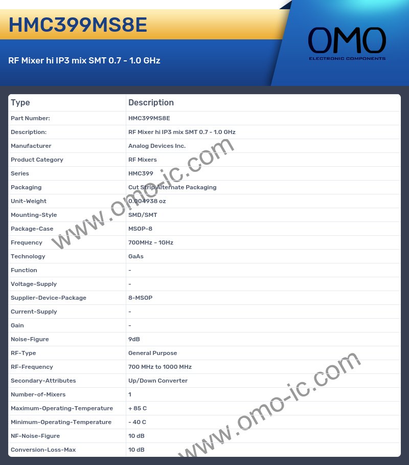 HMC399MS8E