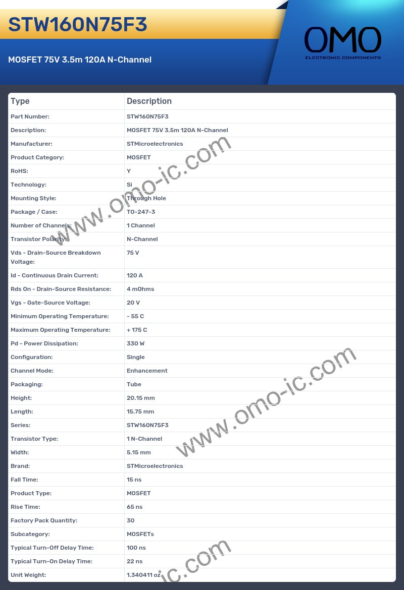 STW160N75F3