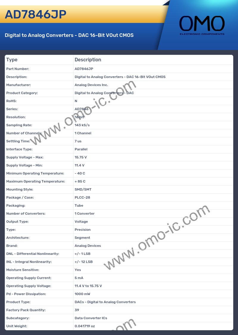 AD7846JP