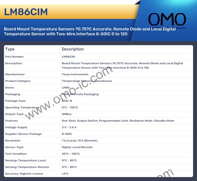 LM86CIM