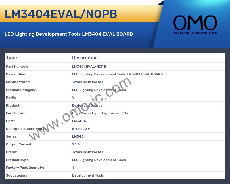 LM3404EVAL/NOPB