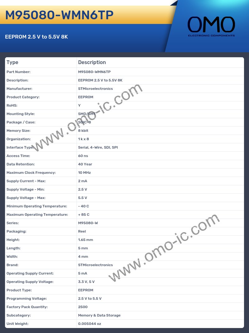 M95080-WMN6TP