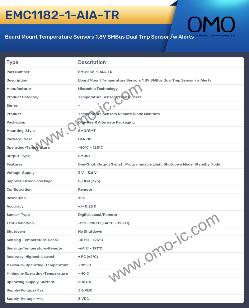 EMC1182-1-AIA-TR