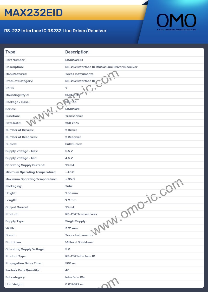MAX232EID