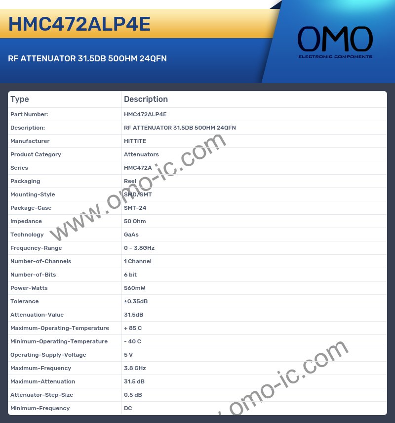 HMC472ALP4E