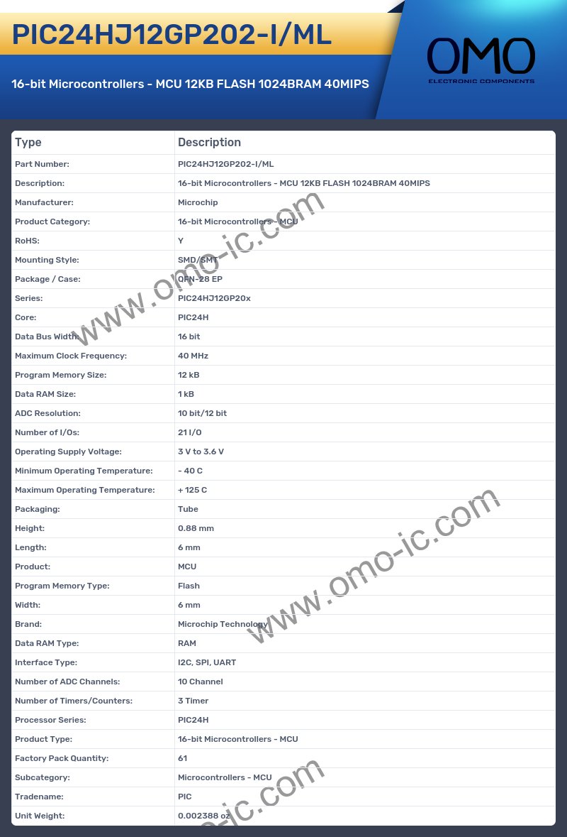PIC24HJ12GP202-I/ML